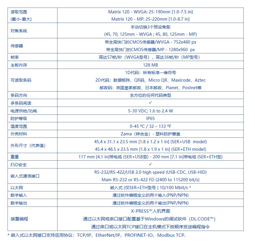 datalogic120技術(shù)參數(shù).jpg datalogic120技術(shù)參數(shù).jpg
